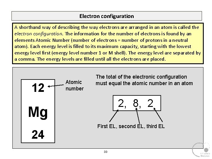 Electron configuration A shorthand way of describing the way electrons are arranged in an