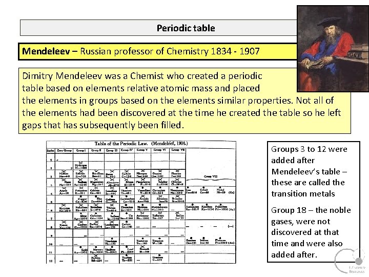 Periodic table Mendeleev – Russian professor of Chemistry 1834 - 1907 Dimitry Mendeleev was