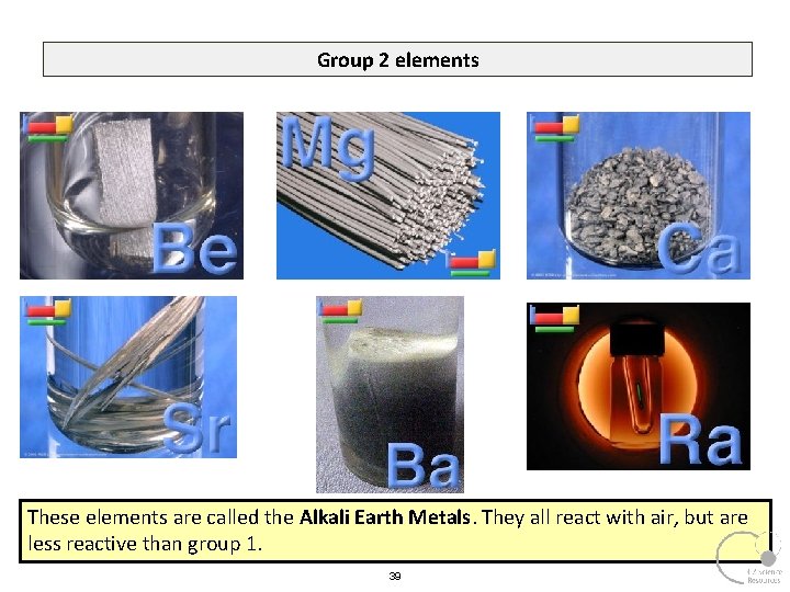 Group 2 elements These elements are called the Alkali Earth Metals. They all react