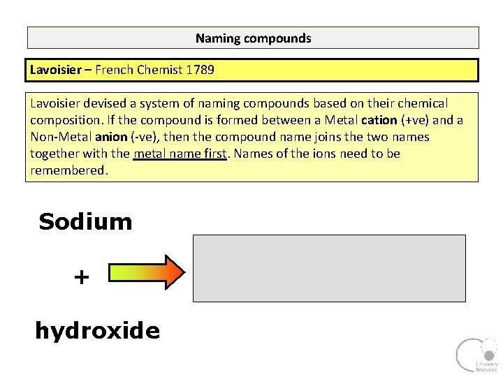 Naming compounds Lavoisier – French Chemist 1789 Lavoisier devised a system of naming compounds