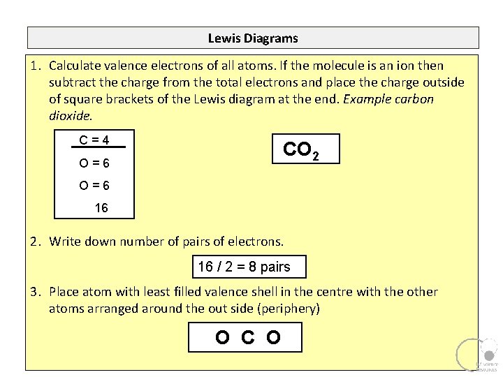 Lewis Diagrams 1. Calculate valence electrons of all atoms. If the molecule is an