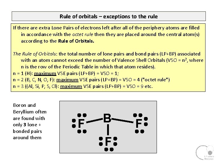 Rule of orbitals – exceptions to the rule If there are extra Lone Pairs