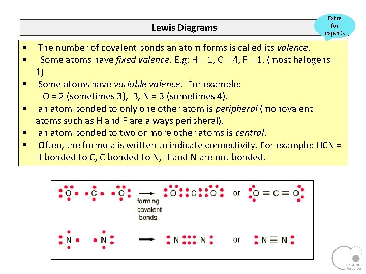 Lewis Diagrams § § § Extra for experts The number of covalent bonds an