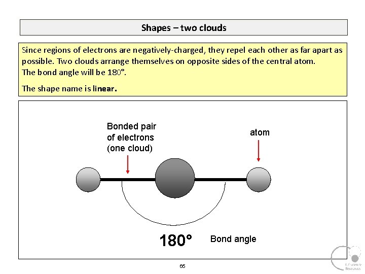 Shapes – two clouds Since regions of electrons are negatively-charged, they repel each other