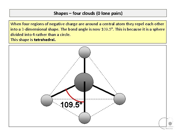 Shapes – four clouds (0 lone pairs) When four regions of negative charge around