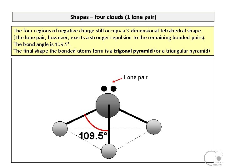 Shapes – four clouds (1 lone pair) The four regions of negative charge still