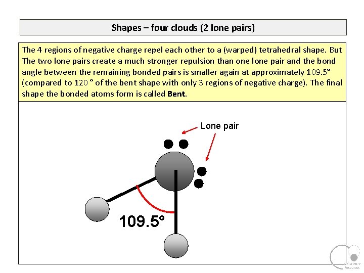Shapes – four clouds (2 lone pairs) The 4 regions of negative charge repel