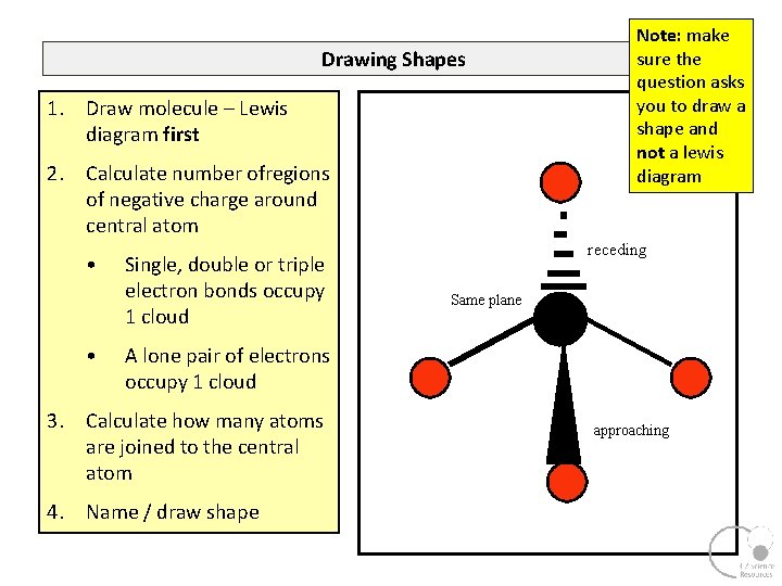 Drawing Shapes 1. Draw molecule – Lewis diagram first 2. Calculate number ofregions of