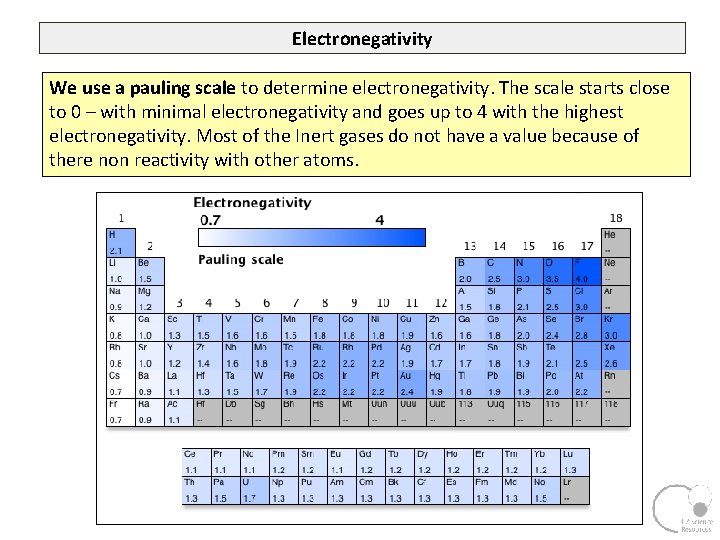 Electronegativity We use a pauling scale to determine electronegativity. The scale starts close to