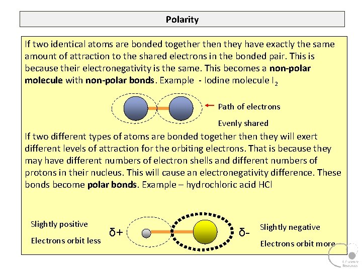 Polarity If two identical atoms are bonded together then they have exactly the same