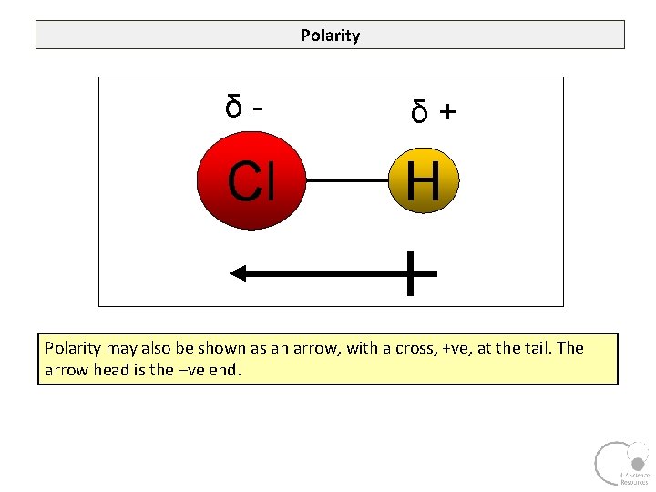 Polarity δ- δ+ Cl H Polarity may also be shown as an arrow, with