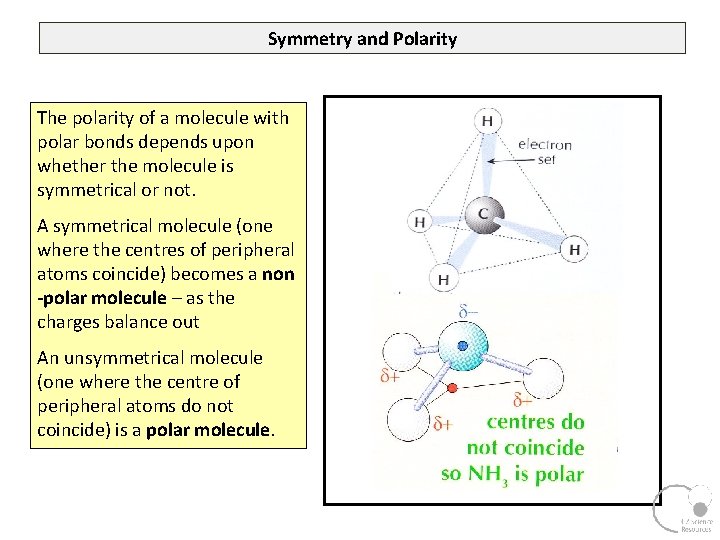 Symmetry and Polarity The polarity of a molecule with polar bonds depends upon whether