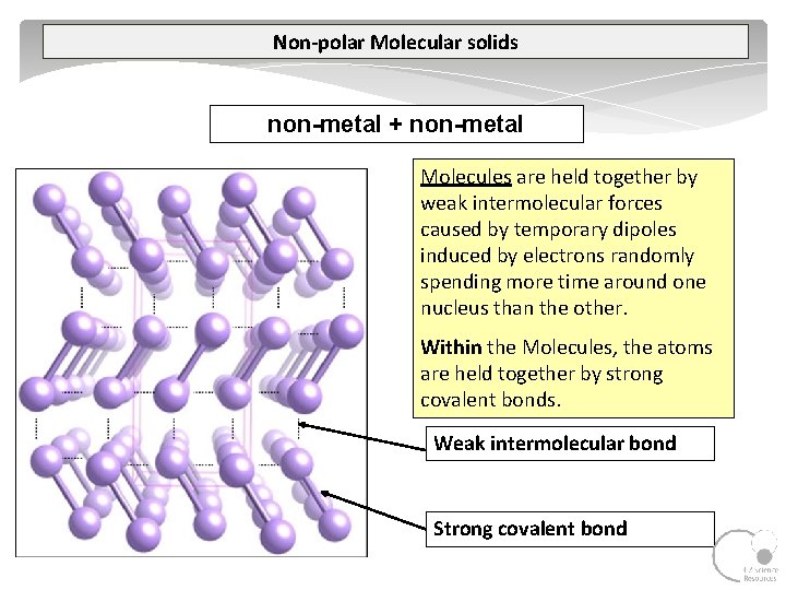 Non-polar Molecular solids non-metal + non-metal Molecules are held together by weak intermolecular forces