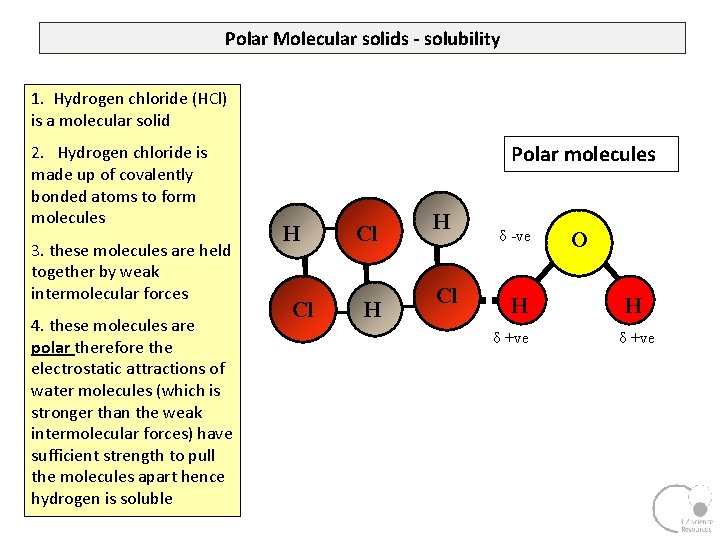 Polar Molecular solids - solubility 1. Hydrogen chloride (HCl) is a molecular solid 2.