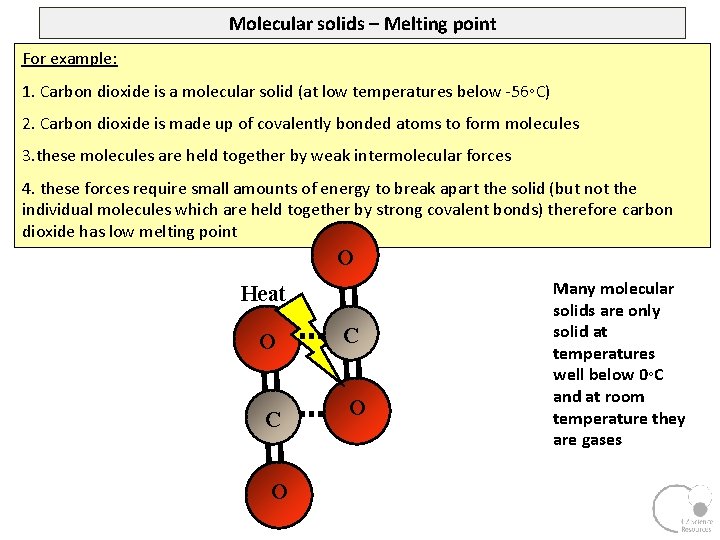 Molecular solids – Melting point For example: 1. Carbon dioxide is a molecular solid