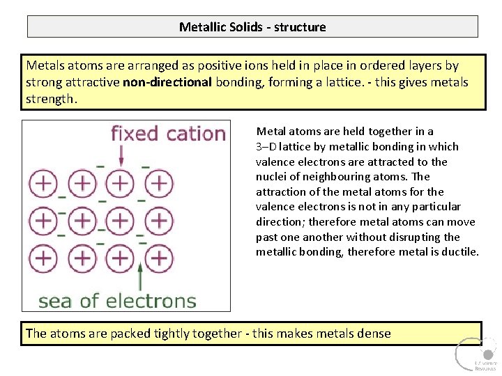 Metallic Solids - structure Metals atoms are arranged as positive ions held in place