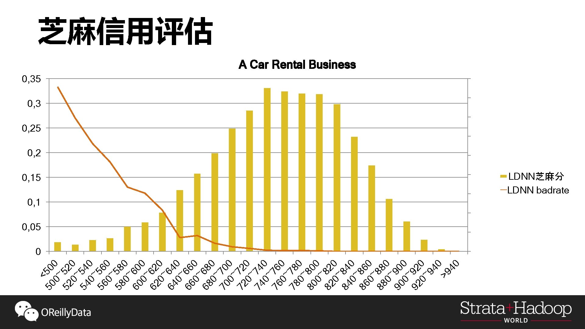 00 0~ 52 52 0~ 0 54 54 0~ 0 56 56 0~ 0