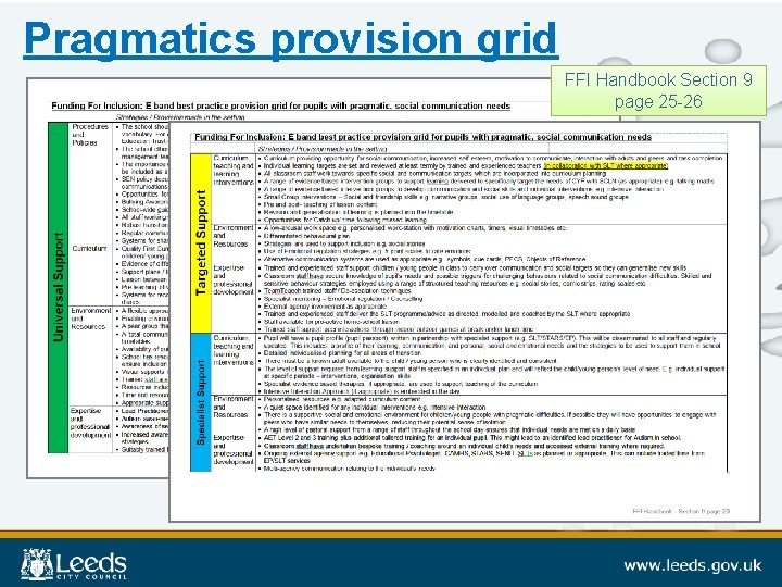 Pragmatics provision grid FFI Handbook Section 9 page 25 -26 