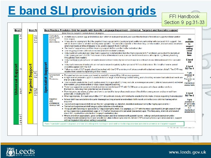 E band SLI provision grids FFI Handbook Section 9 pg. 31 -33 