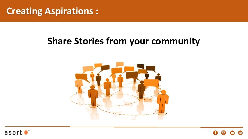 Creating Aspirations : Share Stories from your community 