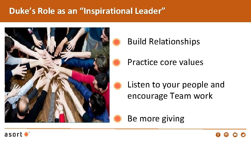 Duke’s Role as an “Inspirational Leader” Build Relationships Practice core values Listen to your
