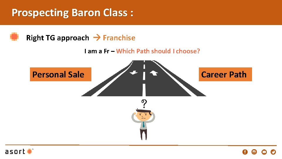 Prospecting Baron Class : Right TG approach Franchise I am a Fr – Which