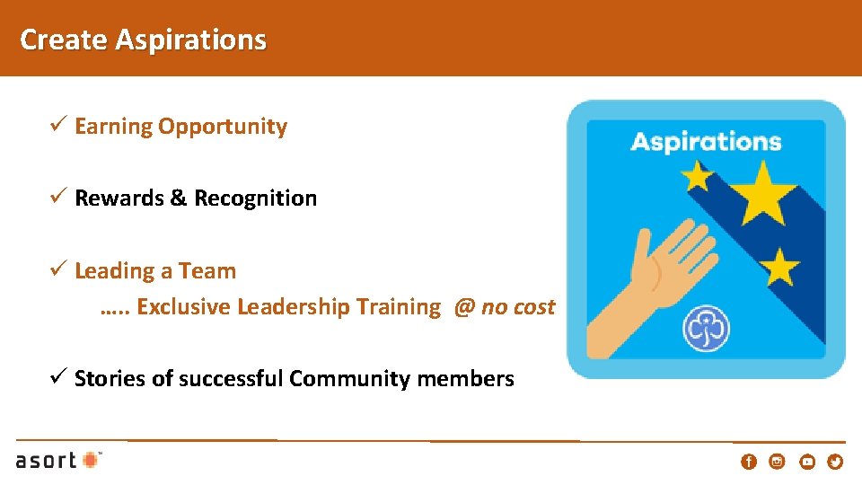 Create Aspirations ü Earning Opportunity ü Rewards & Recognition ü Leading a Team ….