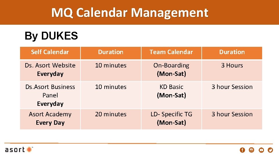 MQ Calendar Management By DUKES Self Calendar Duration Team Calendar Duration Ds. Asort Website