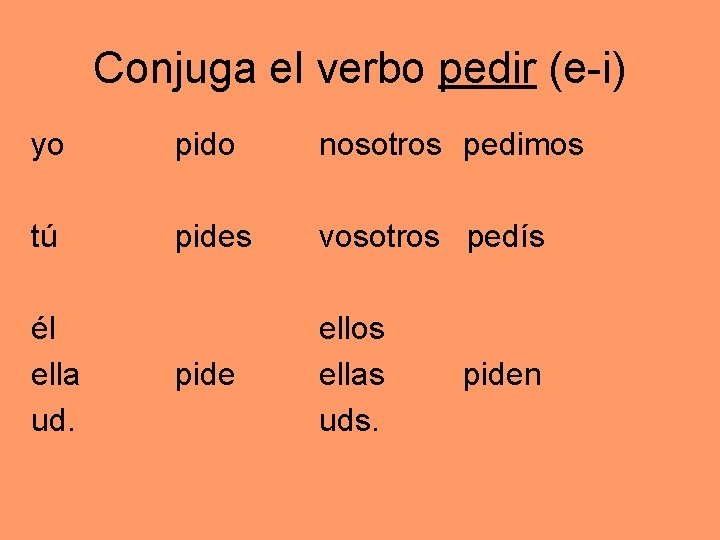 Conjuga el verbo pedir (e-i) yo pido nosotros pedimos tú pides vosotros pedís pide