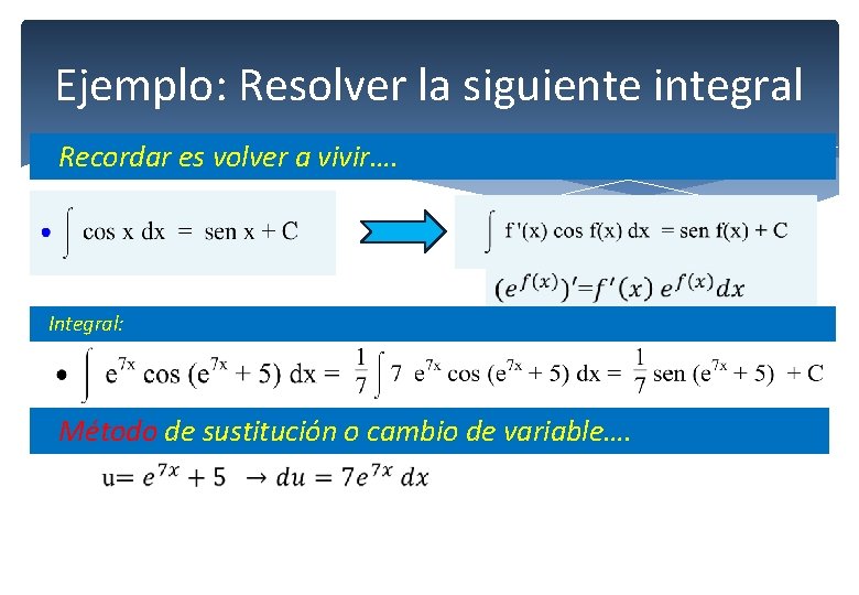 Ejemplo: Resolver la siguiente integral Recordar es volver a vivir…. Integral: Método de sustitución