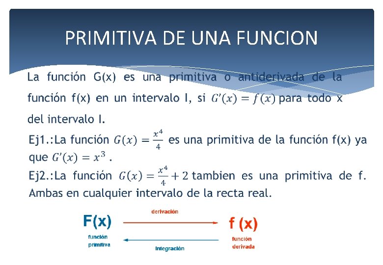 PRIMITIVA DE UNA FUNCION 