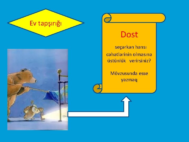 Ev tapşırığı Dost seçərkən hansı cəhətlərinin olmasına üstünlük verirsiniz? Mövzusunda esse yazmaq 