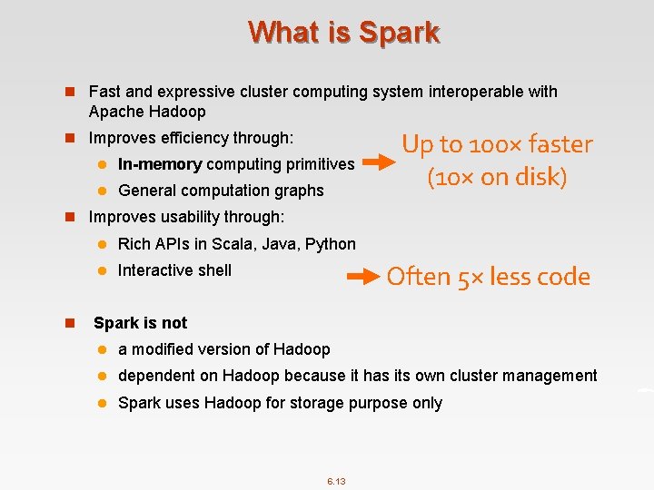 What is Spark n Fast and expressive cluster computing system interoperable with Apache Hadoop