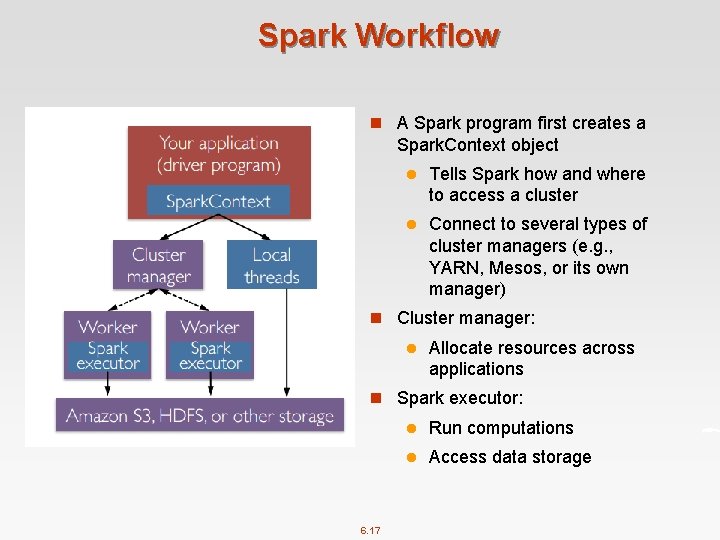 Spark Workflow n A Spark program first creates a Spark. Context object l Tells