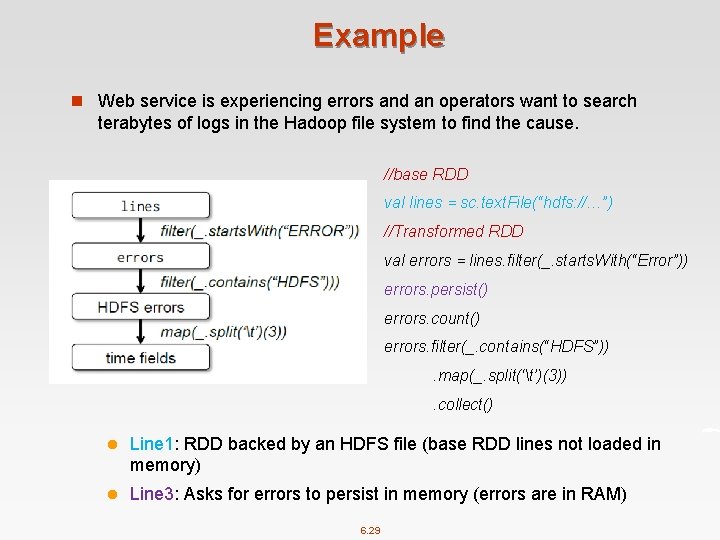 Example n Web service is experiencing errors and an operators want to search terabytes