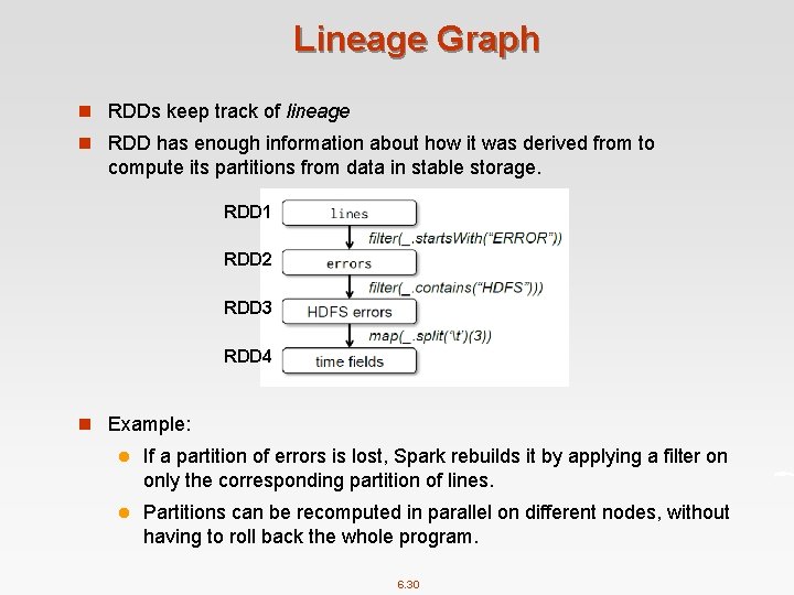 Lineage Graph n RDDs keep track of lineage n RDD has enough information about