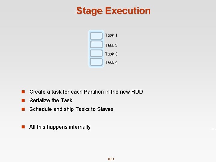 Stage Execution Task 1 Task 2 Task 3 Task 4 n Create a task