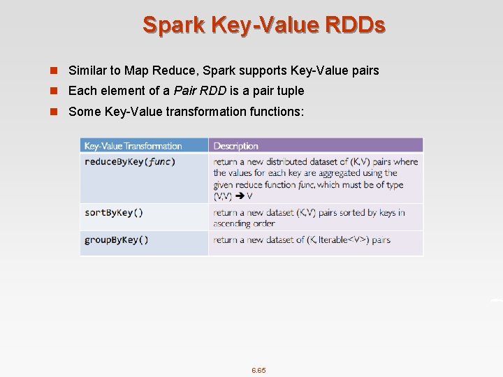 Spark Key-Value RDDs n Similar to Map Reduce, Spark supports Key-Value pairs n Each