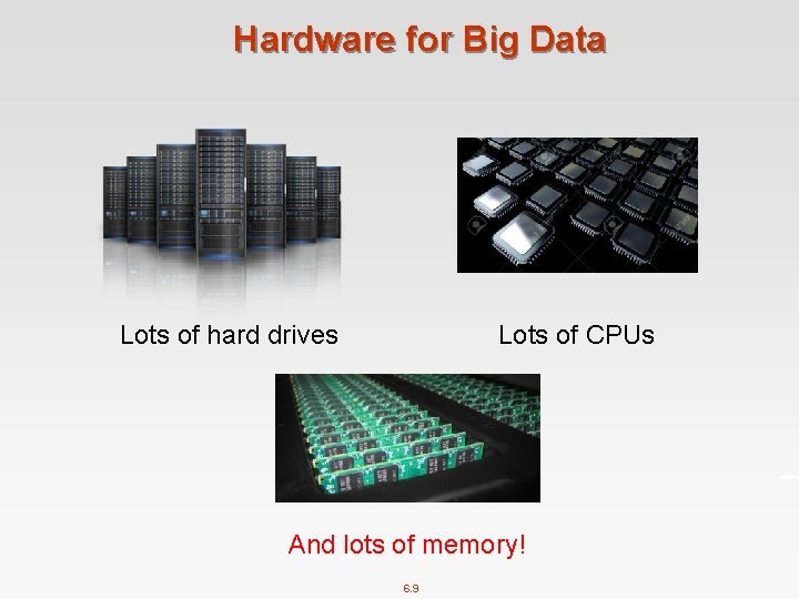 Hardware for Big Data Lots of hard drives Lots of CPUs And lots of