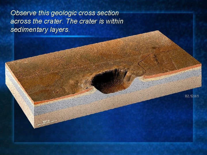 Observe this geologic cross section across the crater. The crater is within sedimentary layers.