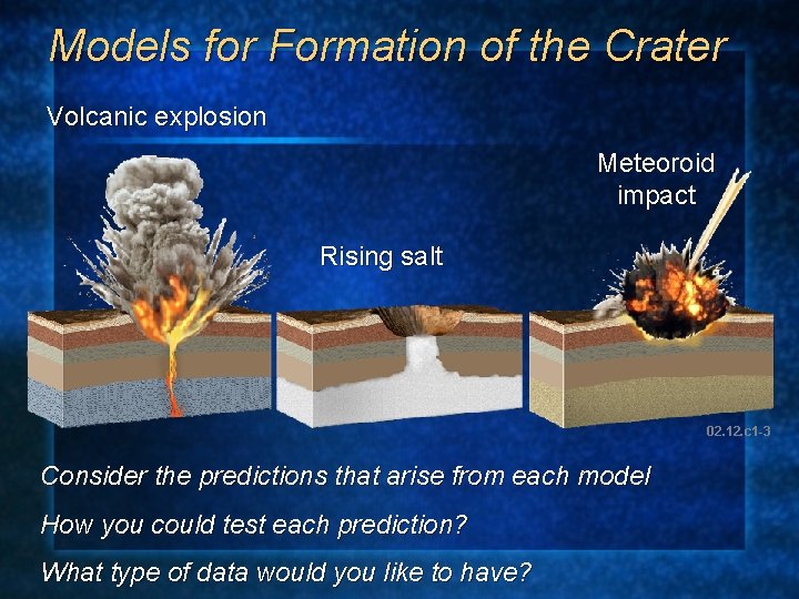 Models for Formation of the Crater Volcanic explosion Meteoroid impact Rising salt 02. 12.