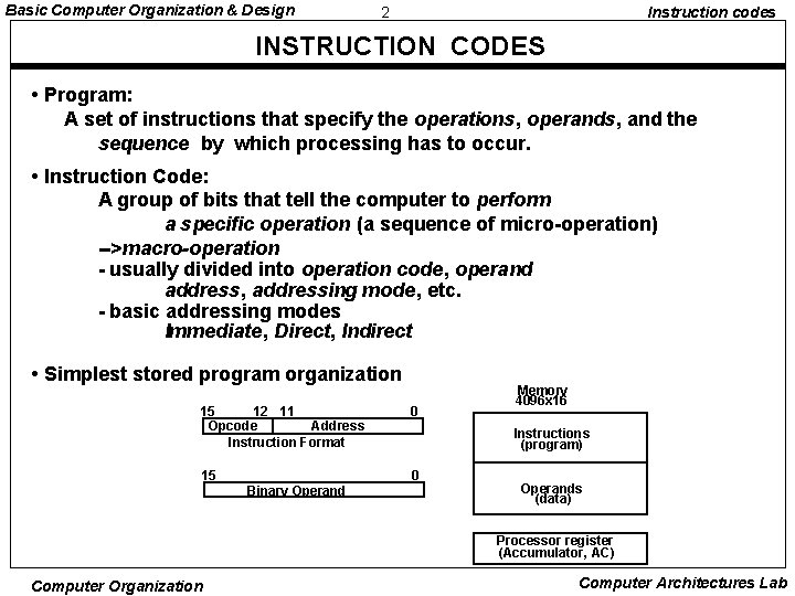 Basic Computer Organization & Design 2 Instruction codes INSTRUCTION CODES • Program: A set Basic Computer Organization & Design 2 Instruction codes INSTRUCTION CODES • Program: A set
