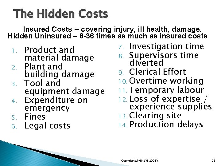 The Hidden Costs Insured Costs -- covering injury, ill health, damage. Hidden Uninsured –