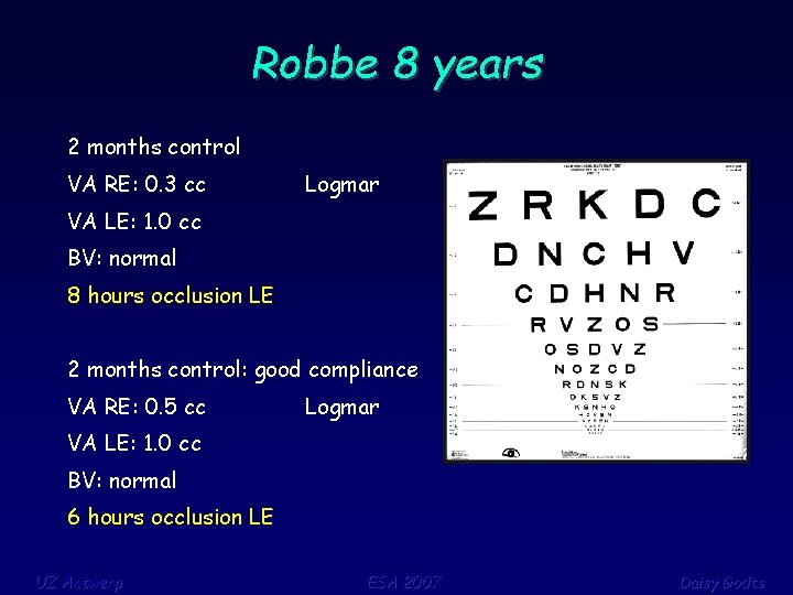 Robbe 8 years 2 months control VA RE: 0. 3 cc Logmar VA LE: