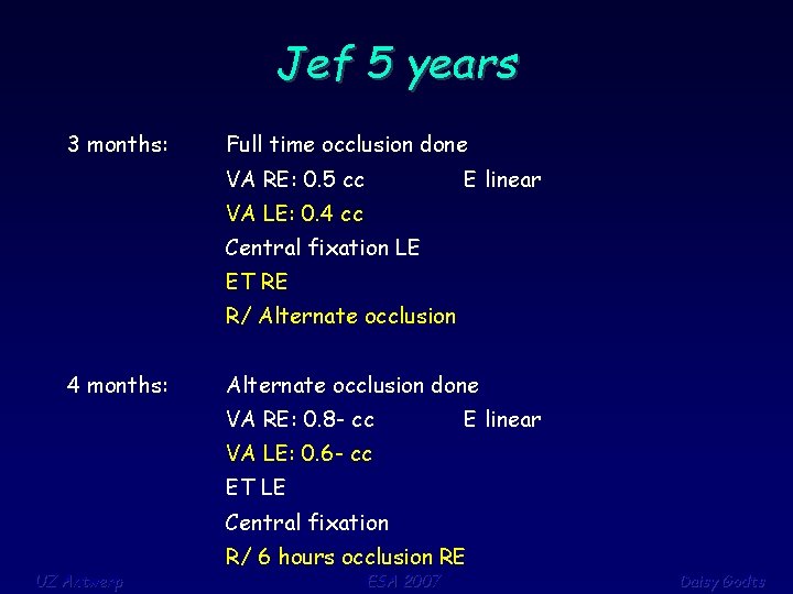 Jef 5 years 3 months: Full time occlusion done VA RE: 0. 5 cc