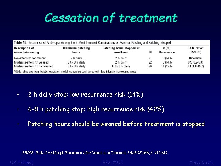 Cessation of treatment • 2 h daily stop: low recurrence risk (14%) • 6