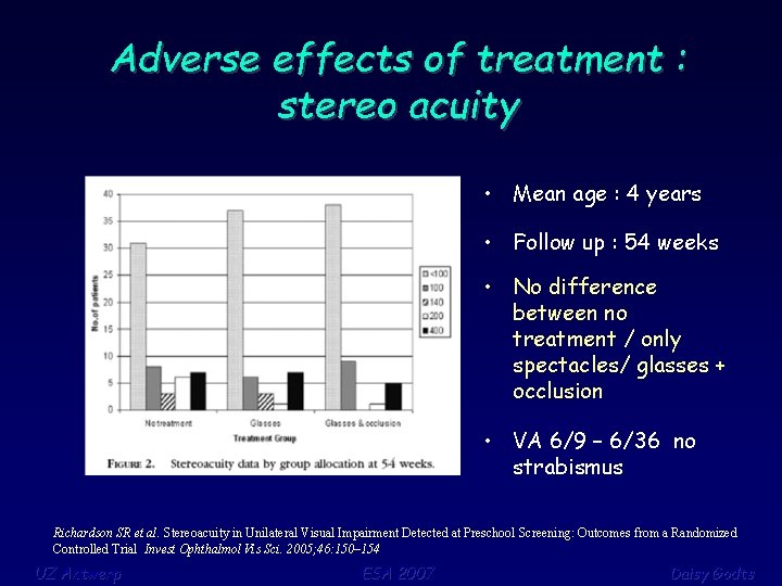 Adverse effects of treatment : stereo acuity • Mean age : 4 years •