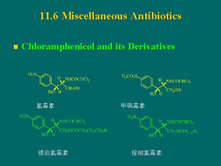 11. 6 Miscellaneous Antibiotics n Chloramphenicol and its Derivatives 氯霉素 琥珀氯霉素 甲砜霉素 棕榈氯霉素 