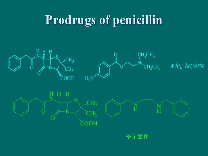 Prodrugs of penicillin 苄星西林 