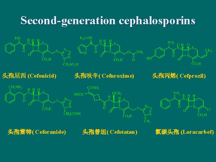 Second-generation cephalosporins 头孢尼西 (Cefonicid) 头孢雷特( Ceforanide) 头孢呋辛( Cefuroxime) 头孢替坦( Cefotatan) 头孢丙烯( Cefprozil) 氯碳头孢 (Loracarbef)